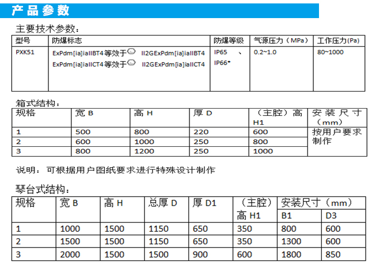 琴台式正压防爆柜